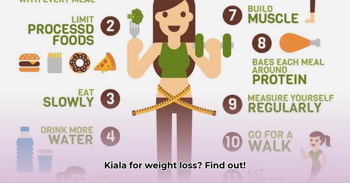does-kiala-help-with-weight-loss